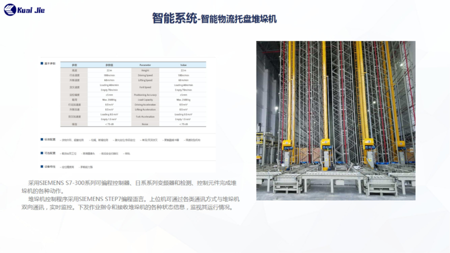 智能物流托盤堆垛機